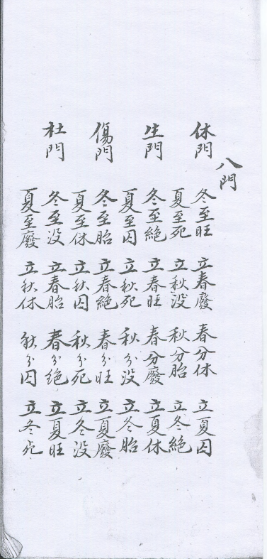 奇门古籍《奇门数书》研易楼旧藏本(图3)