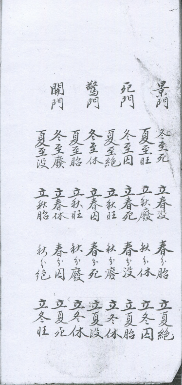 奇门古籍《奇门数书》研易楼旧藏本(图4)