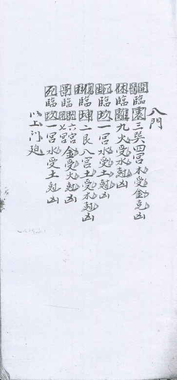 奇门古籍《奇门数书》研易楼旧藏本(图6)
