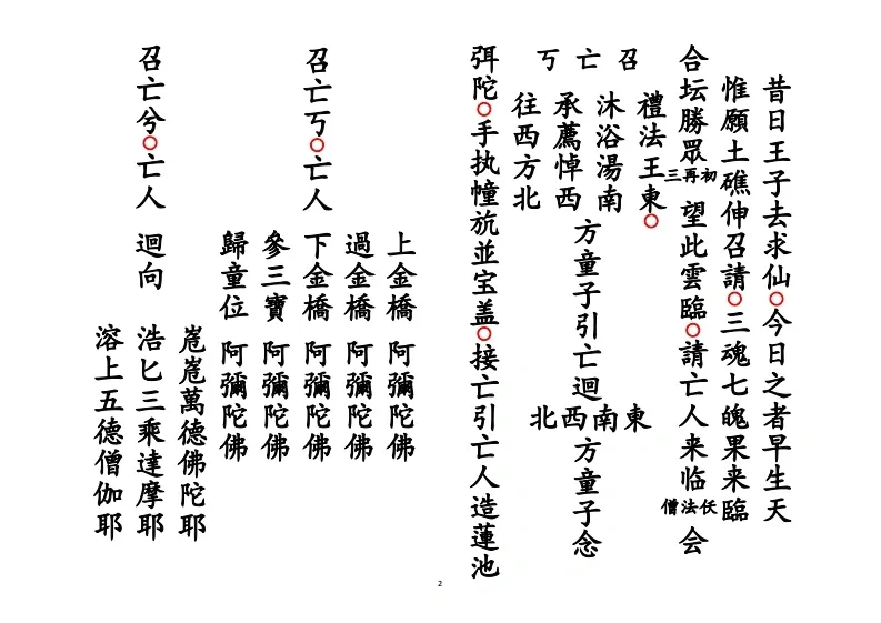 释家科仪书籍《佛门超亡科仪》(图2)