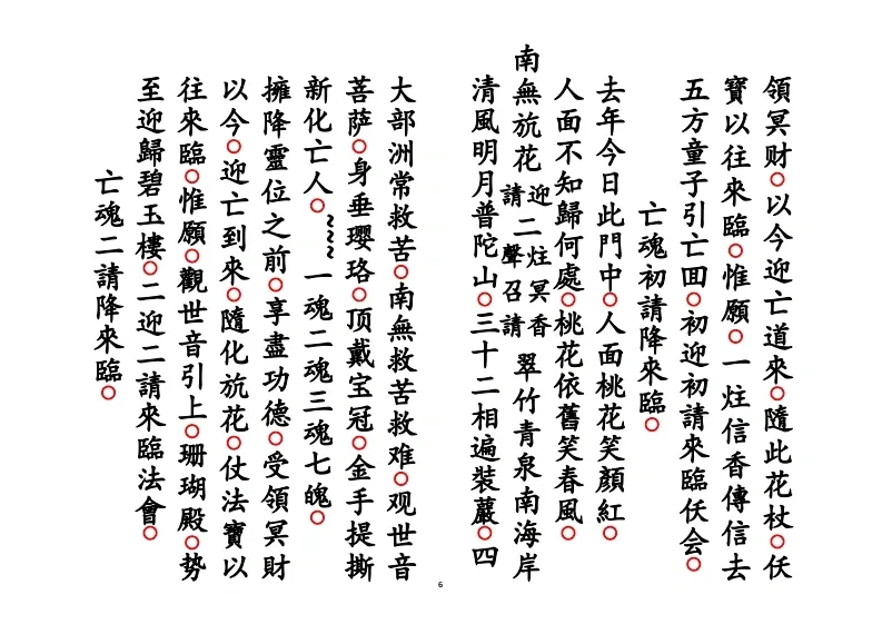 释家科仪书籍《佛门超亡科仪》(图6)