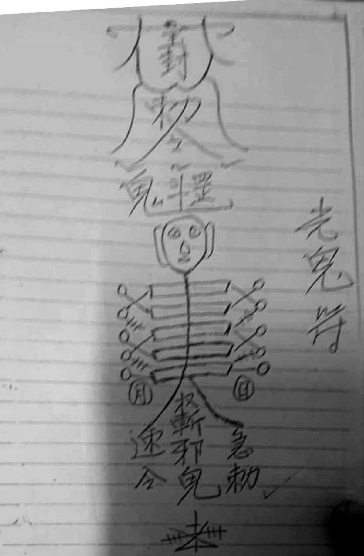 民间秘法书籍《茅山狗头神符》(图1)
