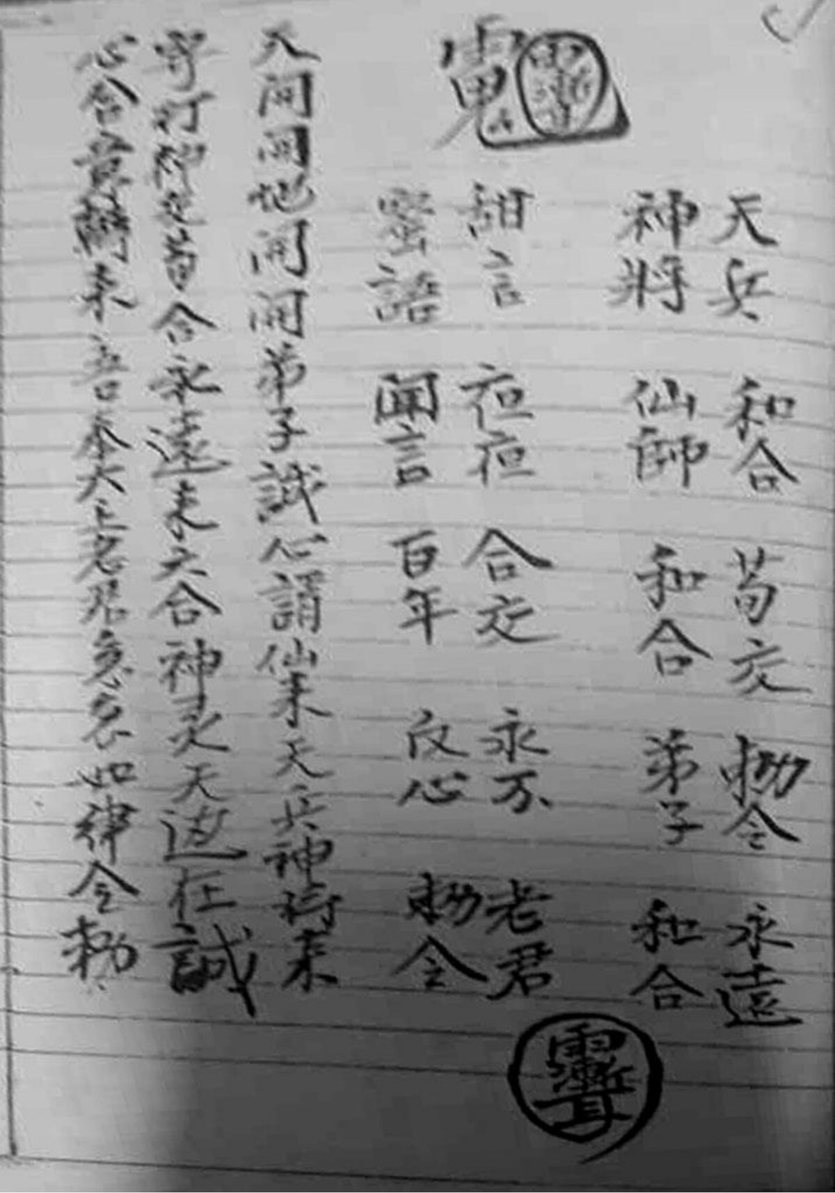 民间秘法书籍《茅山狗头神符》(图3)
