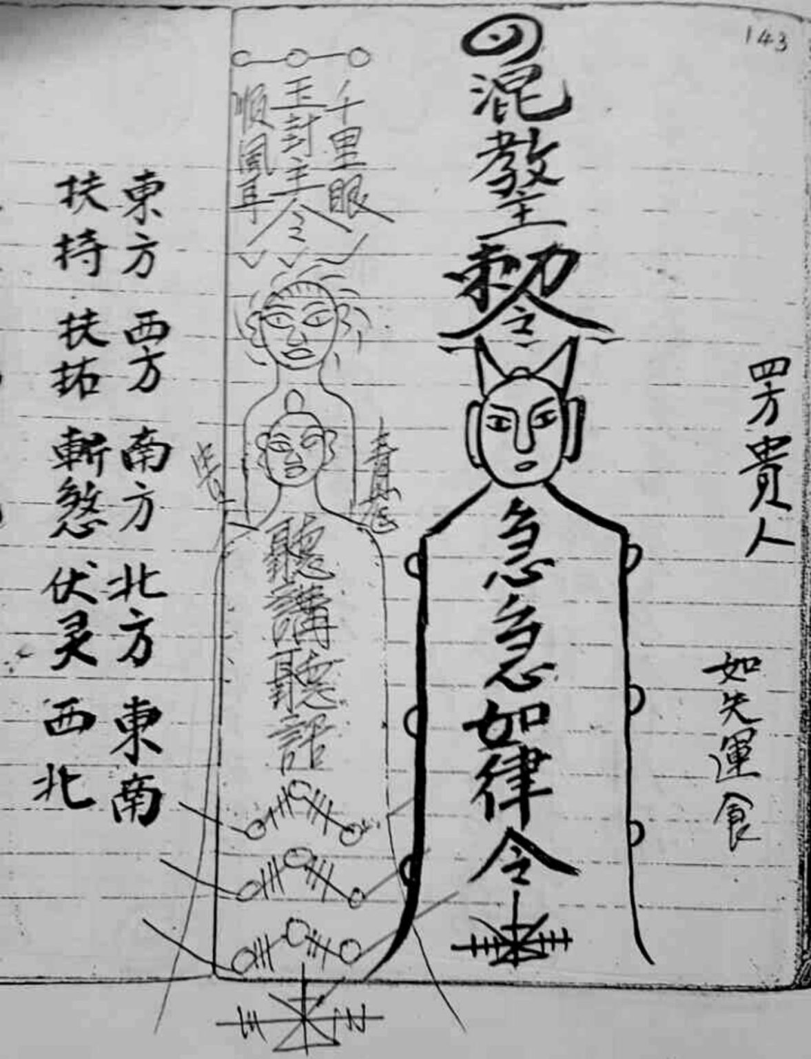 民间秘法书籍《茅山狗头神符》(图6)
