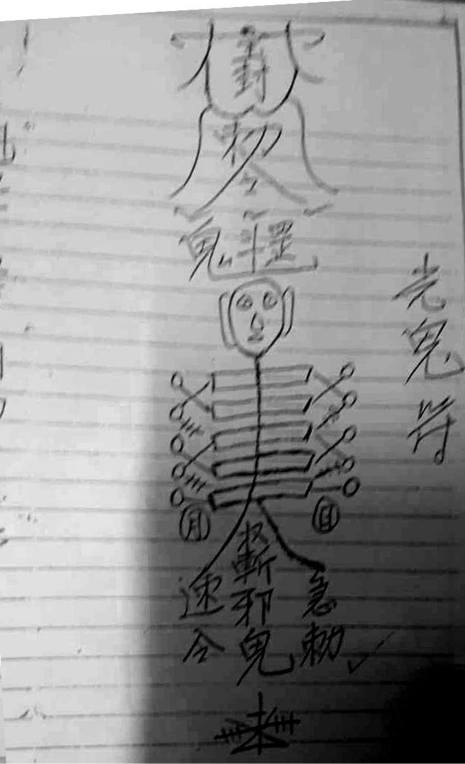 民间秘法书籍《茅山狗头神符》(图5)