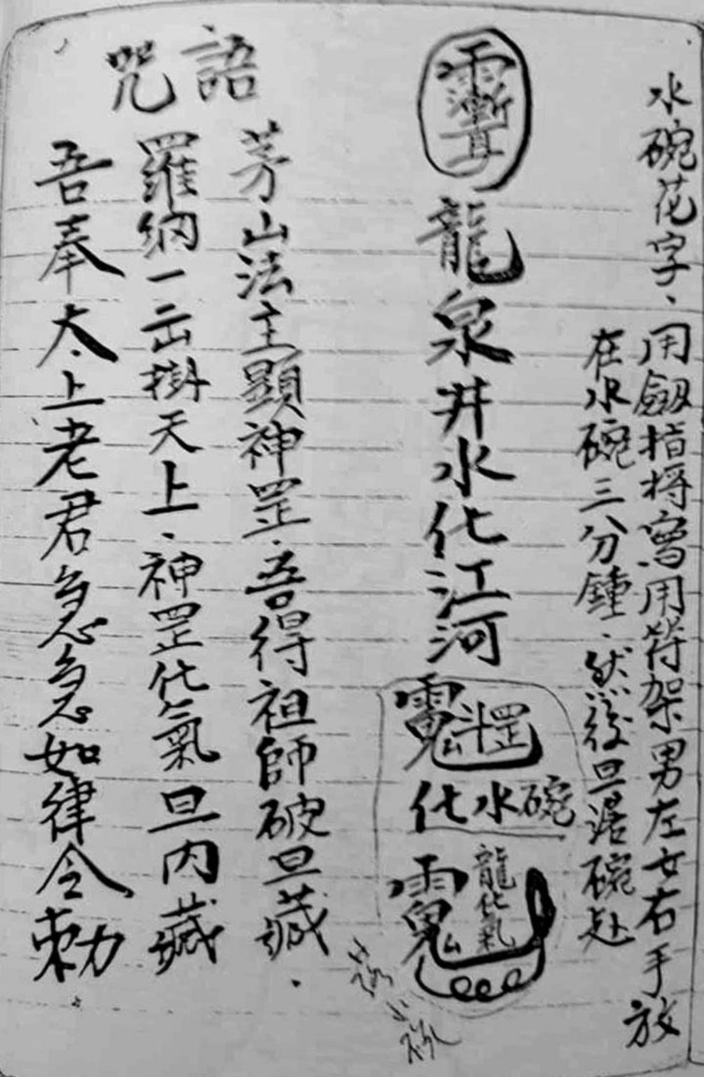 民间秘法书籍《茅山狗头神符》(图8)