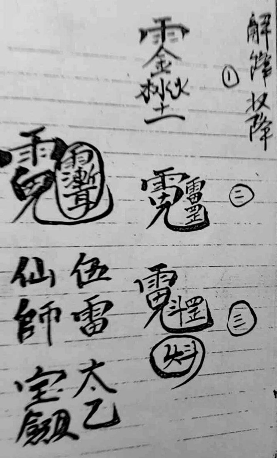 民间秘法书籍《茅山狗头神符》(图9)