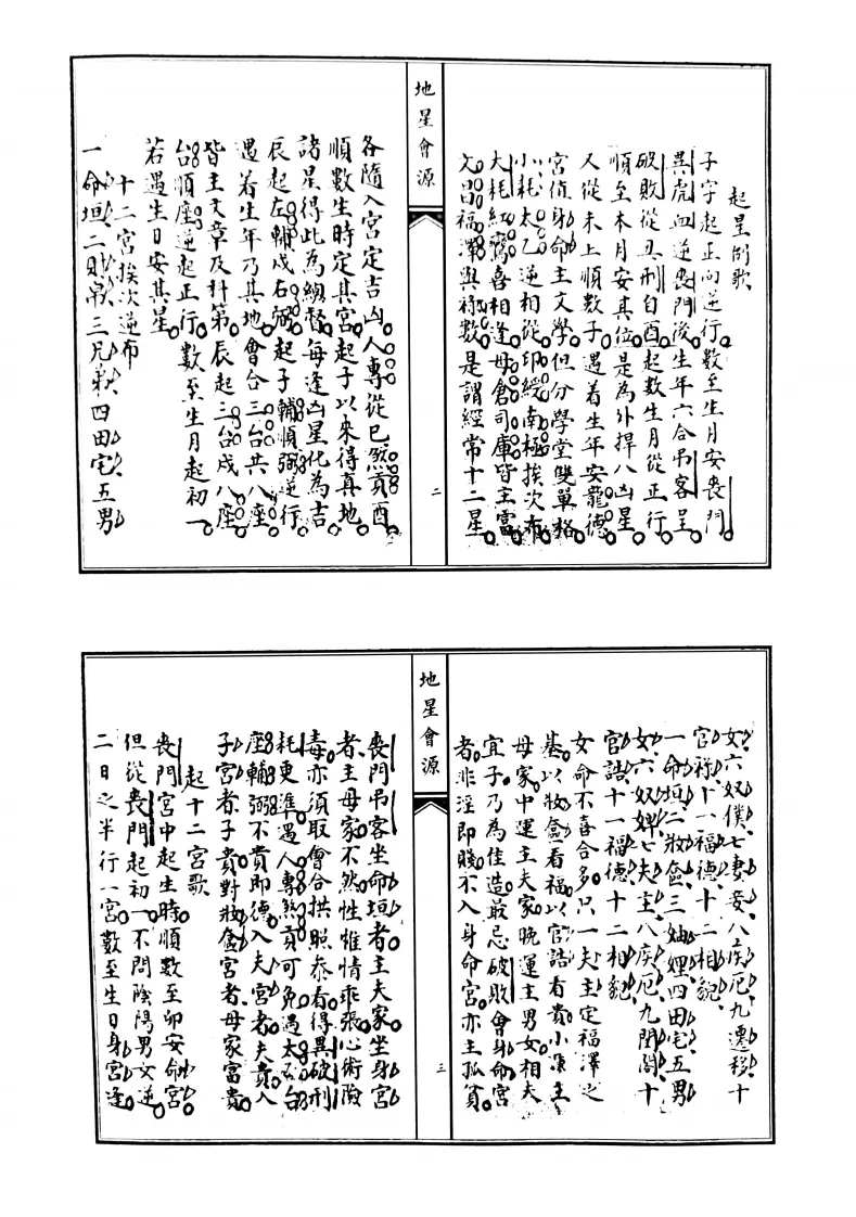 风水古籍《地星会源斗数刚要合刊》(图2)