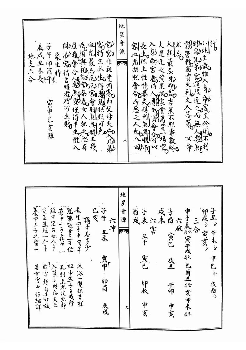 风水古籍《地星会源斗数刚要合刊》(图5)