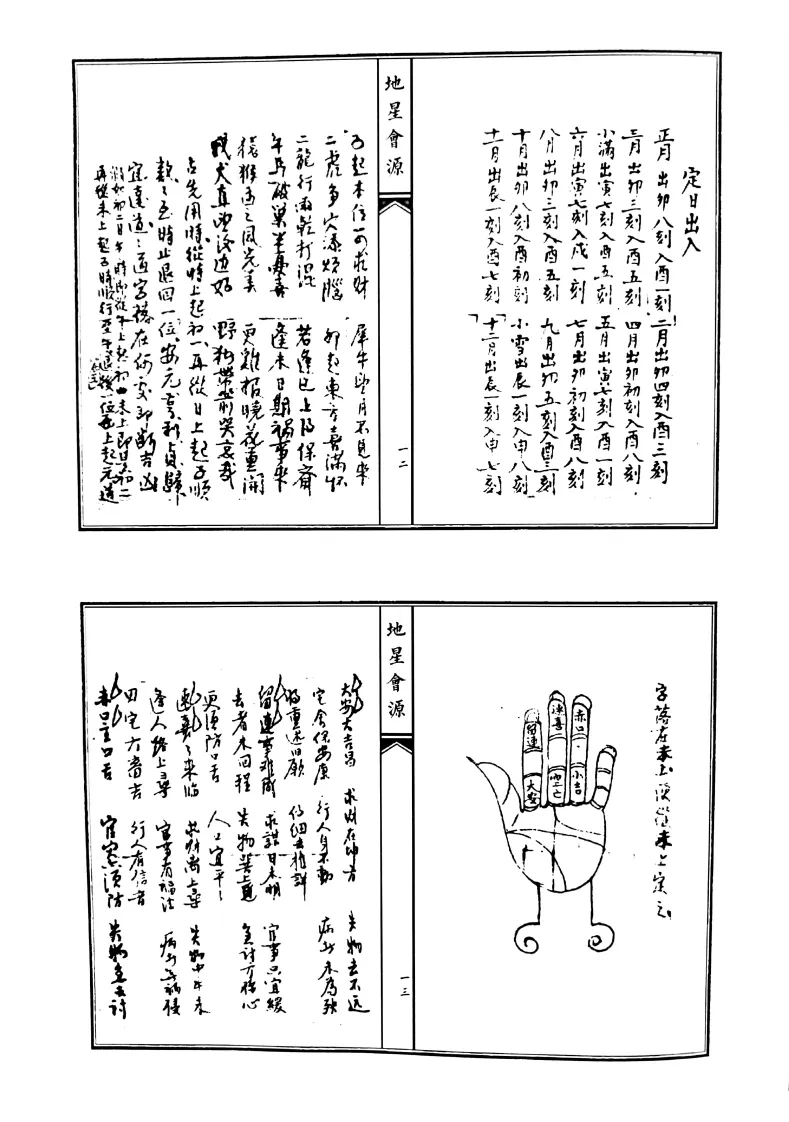 风水古籍《地星会源斗数刚要合刊》(图7)