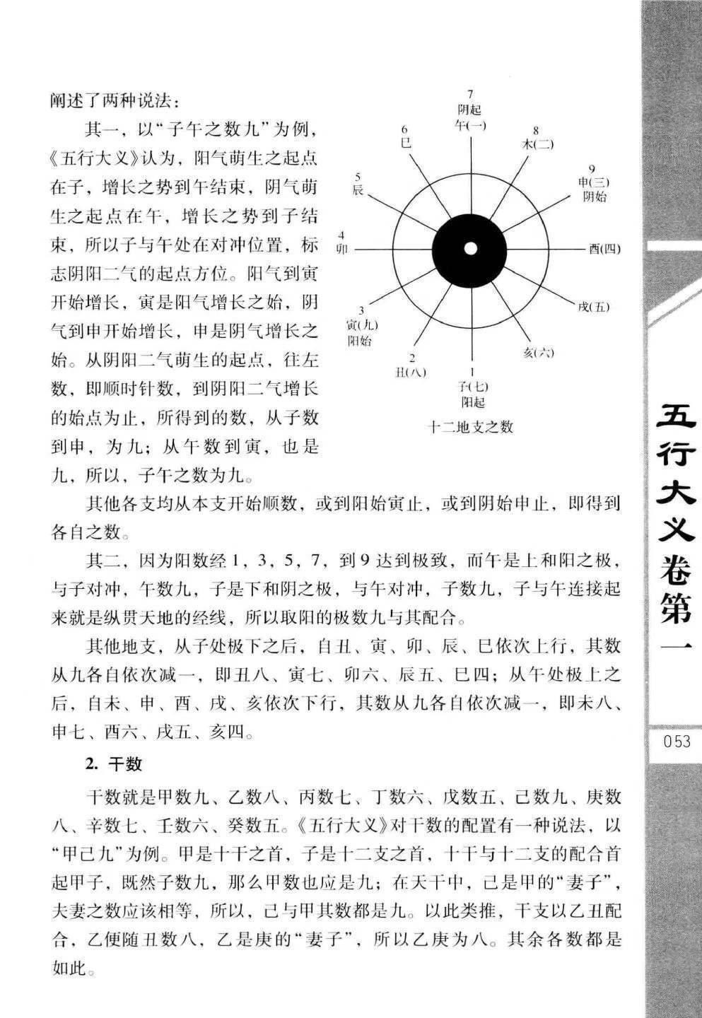 八字命理书籍《五行大义白话全解》隋萧吉(图8)