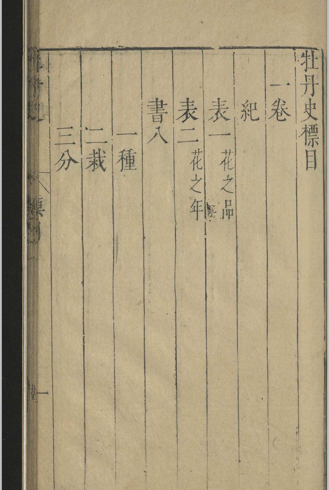 亳州牡丹史.四卷.薛凤翔.明万历(图3)