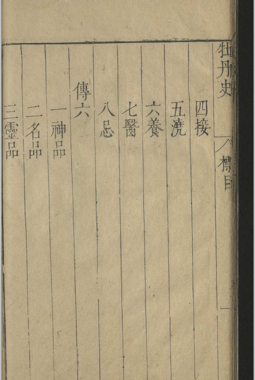 亳州牡丹史.四卷.薛凤翔.明万历(图4)