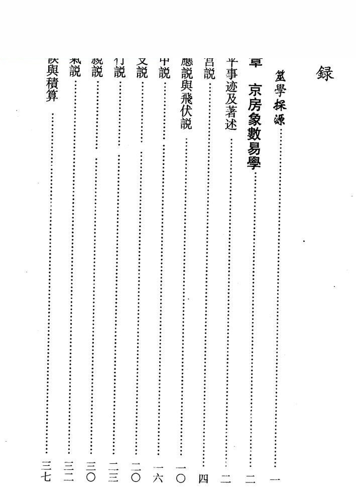 六爻书籍《筮学通考》黎光(图2)