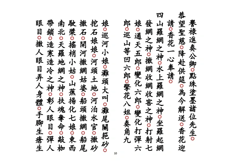 道家科仪书籍《正一遣送送颜回科》(图10)