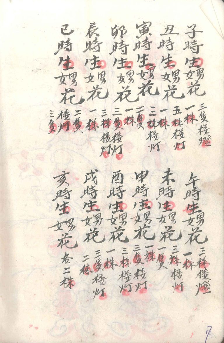 道家秘法书籍《小儿关煞书》(图6)