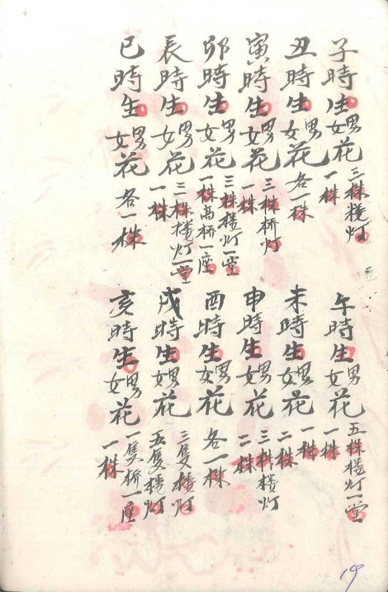 道家秘法书籍《小儿关煞书》(图8)