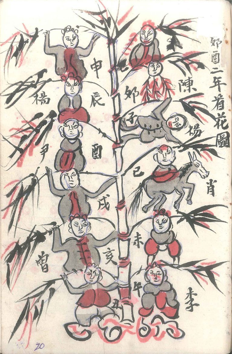 道家秘法书籍《小儿关煞书》(图9)