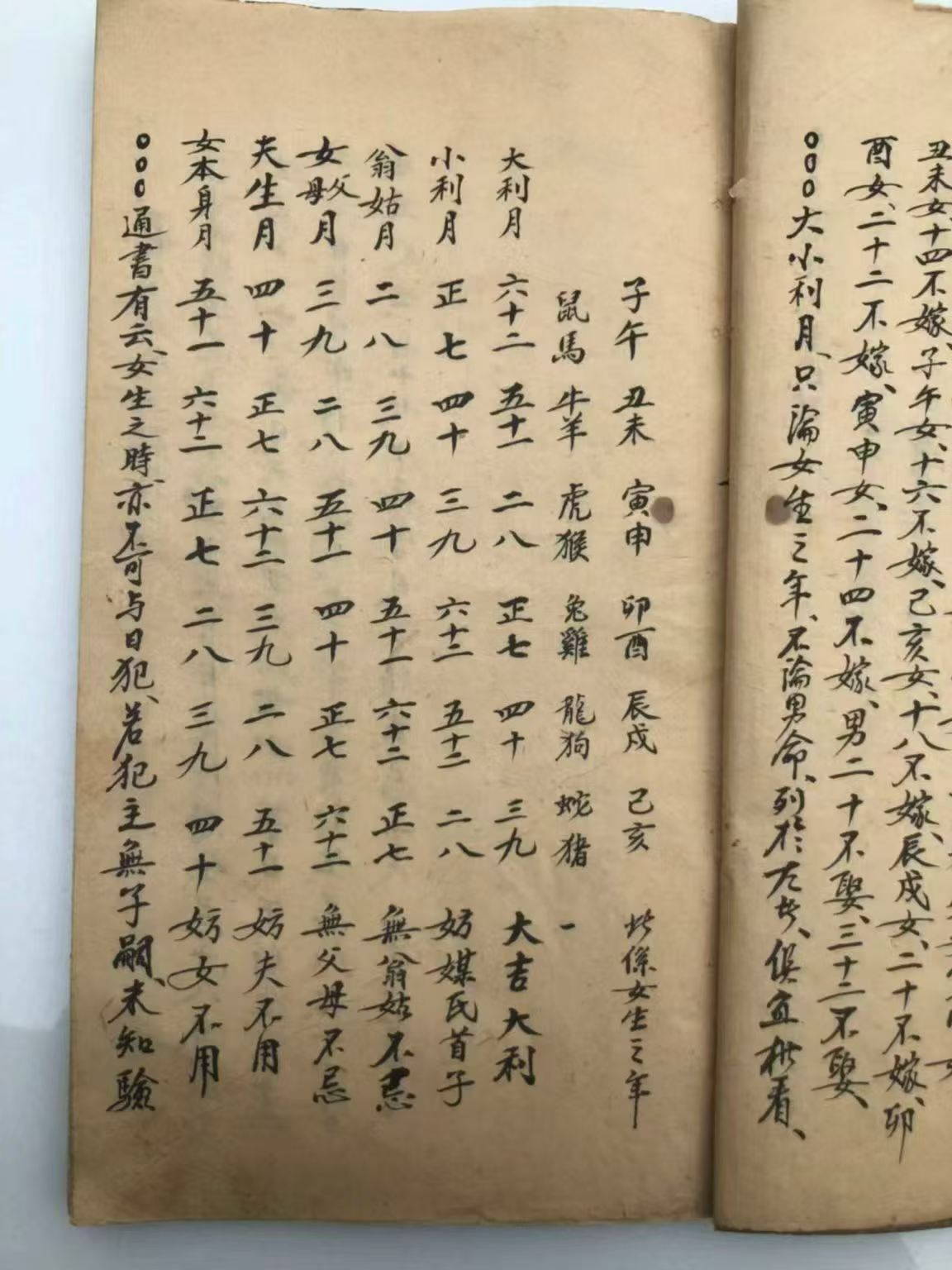 择日古籍《大五行择日秘诀》(图2)