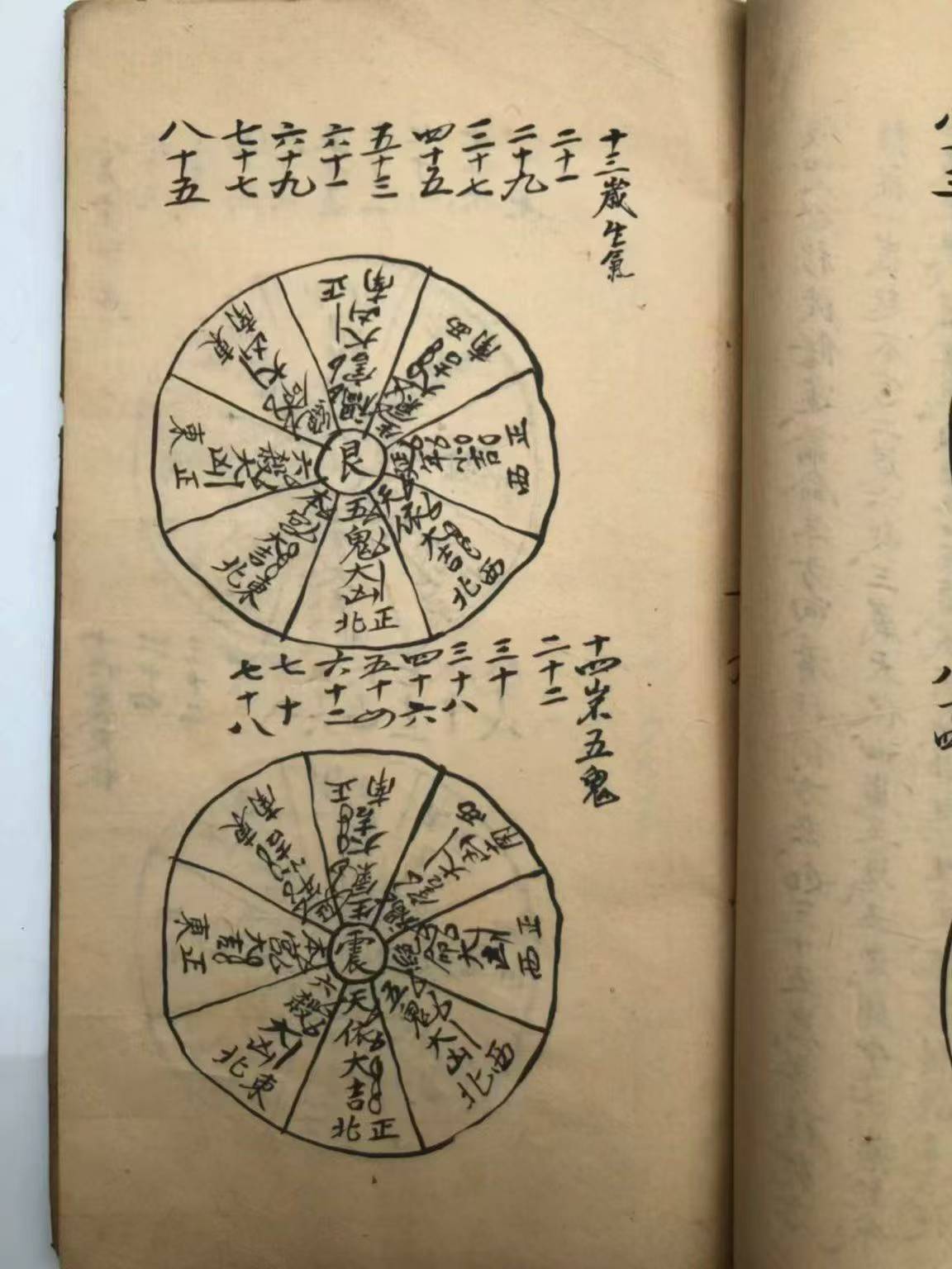 择日古籍《大五行择日秘诀》(图6)