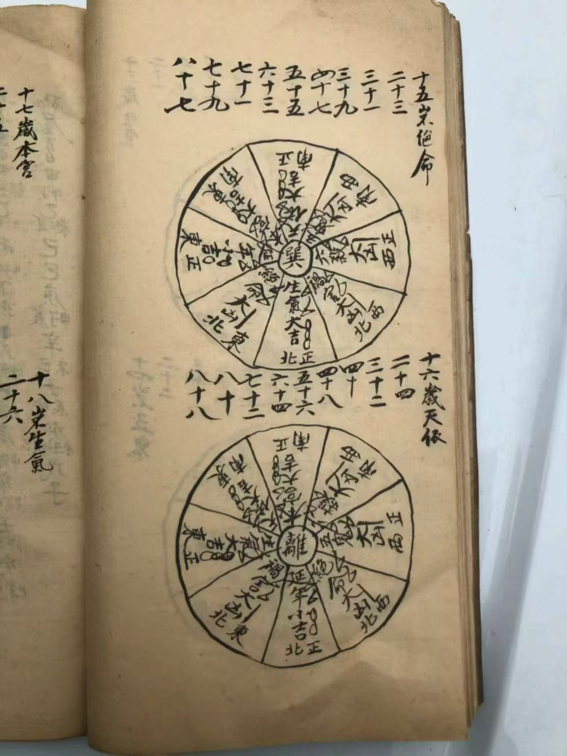 择日古籍《大五行择日秘诀》(图7)