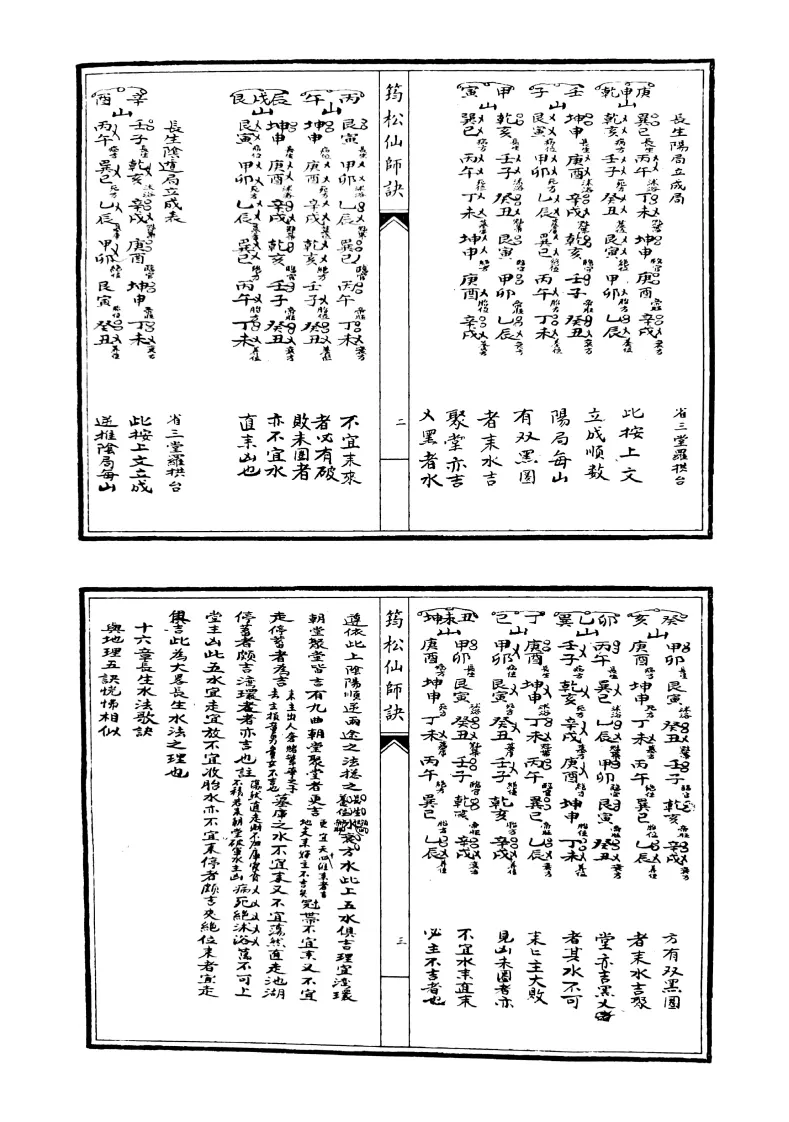 风水古籍《筠松仙师诀》(图2)