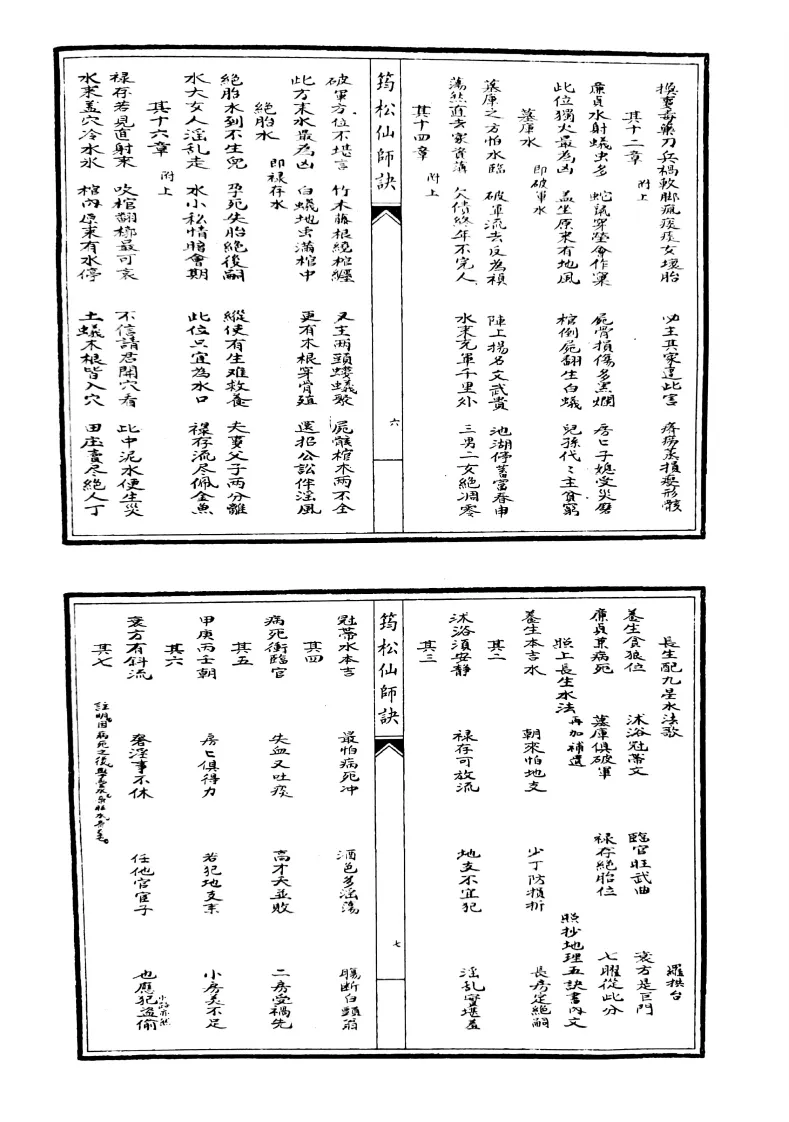 风水古籍《筠松仙师诀》(图4)