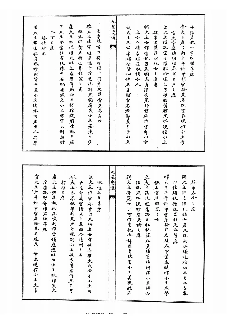 风水古籍《九星变通》(图5)