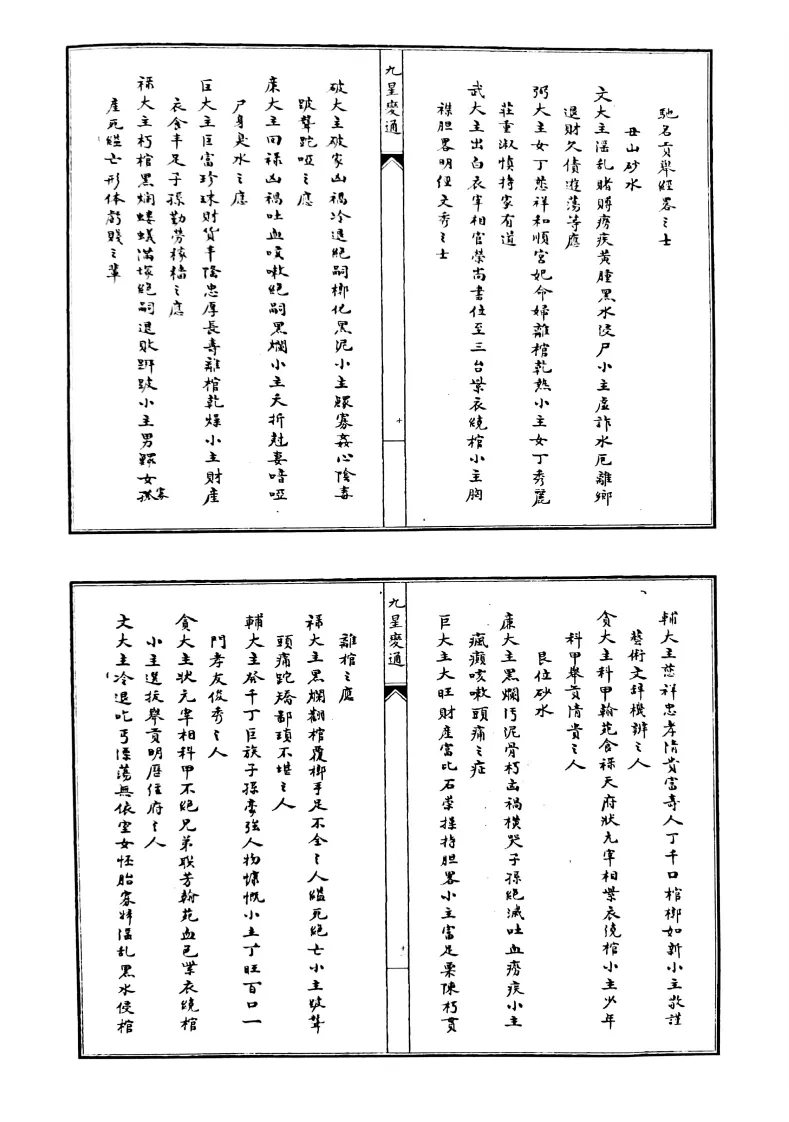风水古籍《九星变通》(图6)