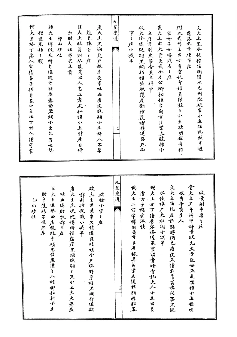 风水古籍《九星变通》(图8)
