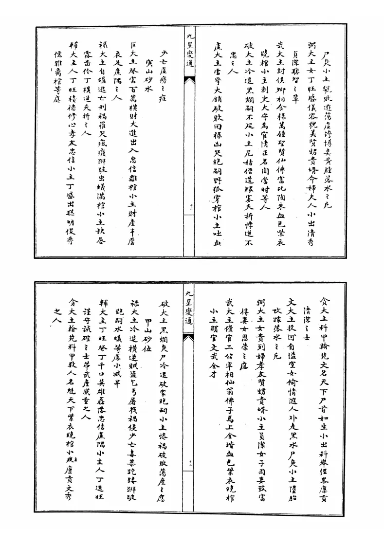 风水古籍《九星变通》(图7)