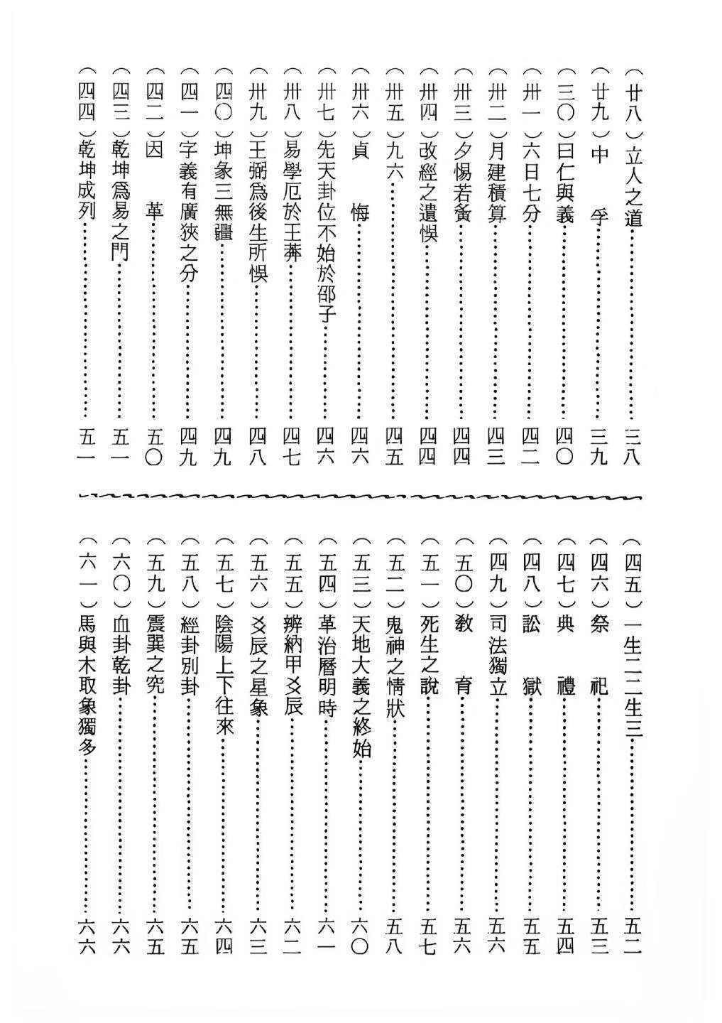易经书籍《学妙理要诀笔谈》杭辛斋(图3)