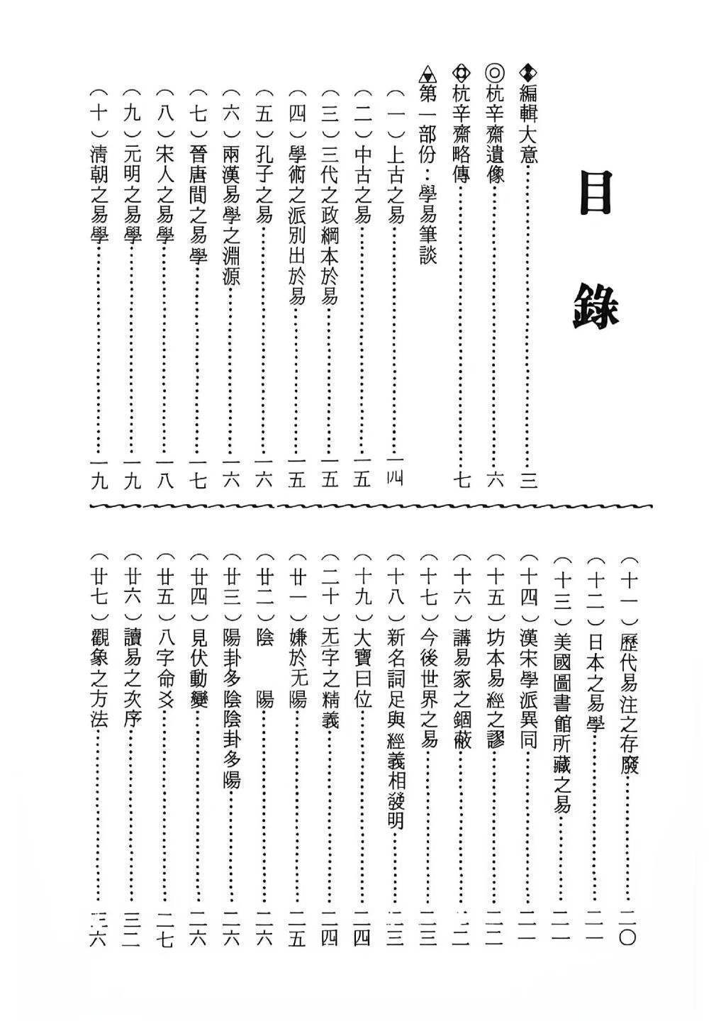 易经书籍《学妙理要诀笔谈》杭辛斋(图2)