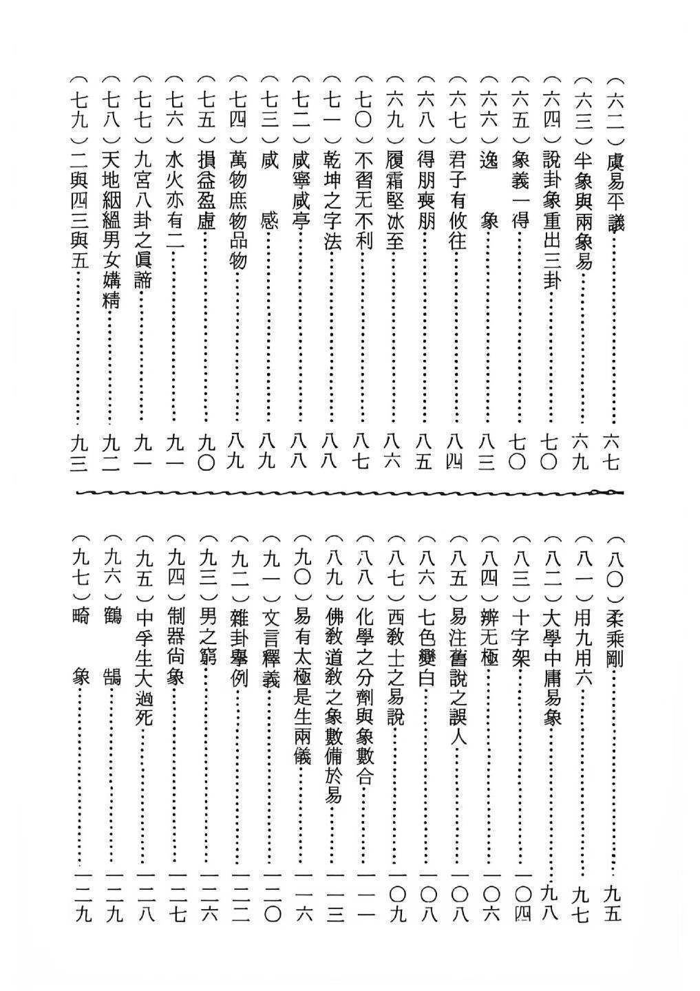 易经书籍《学妙理要诀笔谈》杭辛斋(图4)