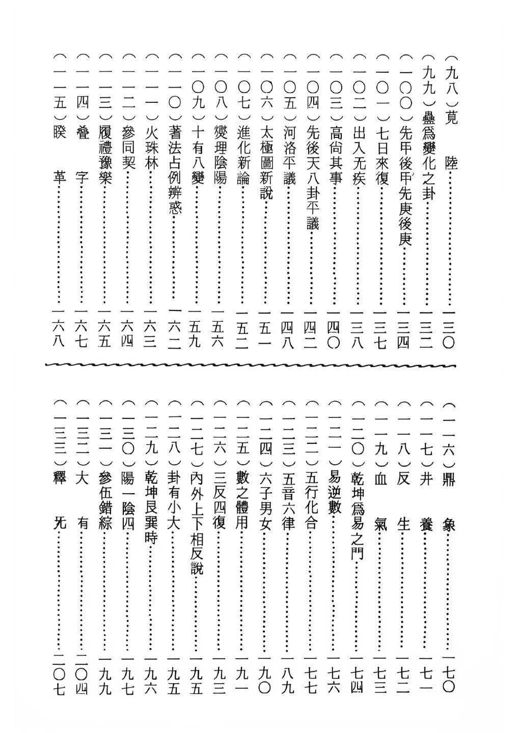 易经书籍《学妙理要诀笔谈》杭辛斋(图5)