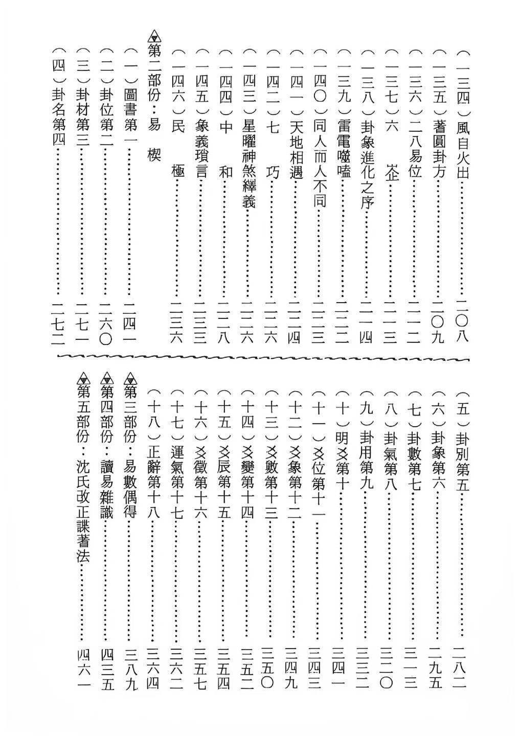 易经书籍《学妙理要诀笔谈》杭辛斋(图6)