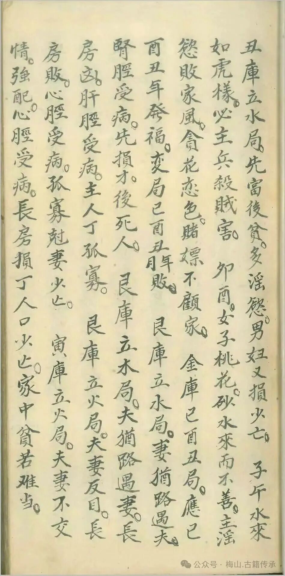 风水古籍《地理点穴全书》(图5)