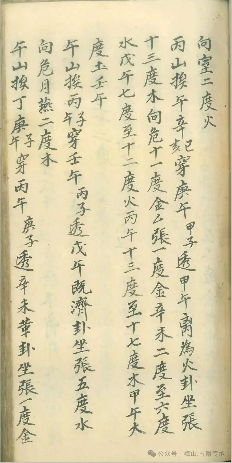 风水古籍《地理点穴全书》(图10)