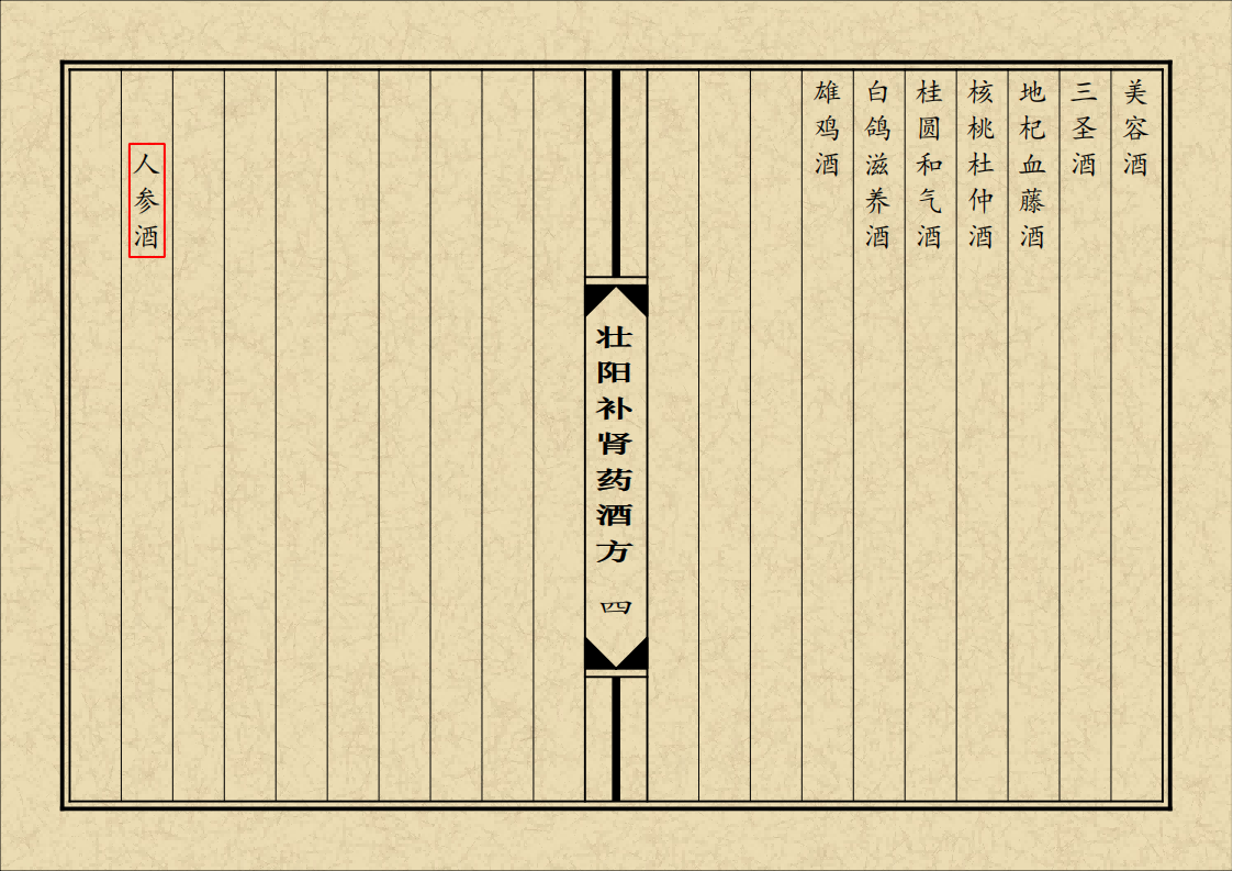 中医方书书籍《壮阳补肾药酒方》(图5)