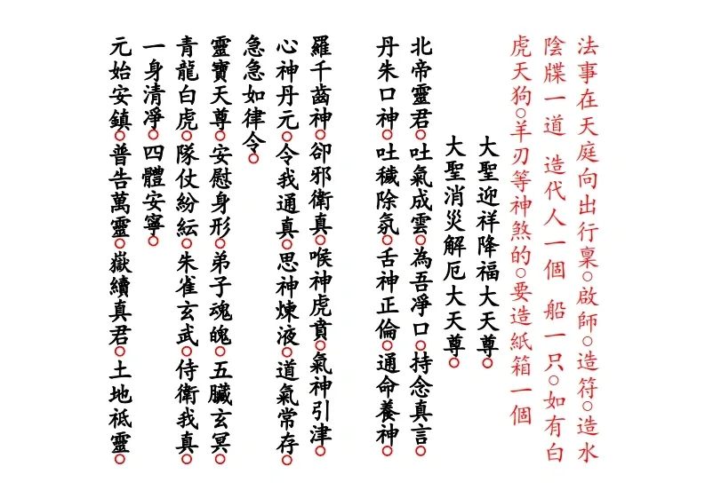 道家科仪书籍《正一送替身神煞科》(图2)