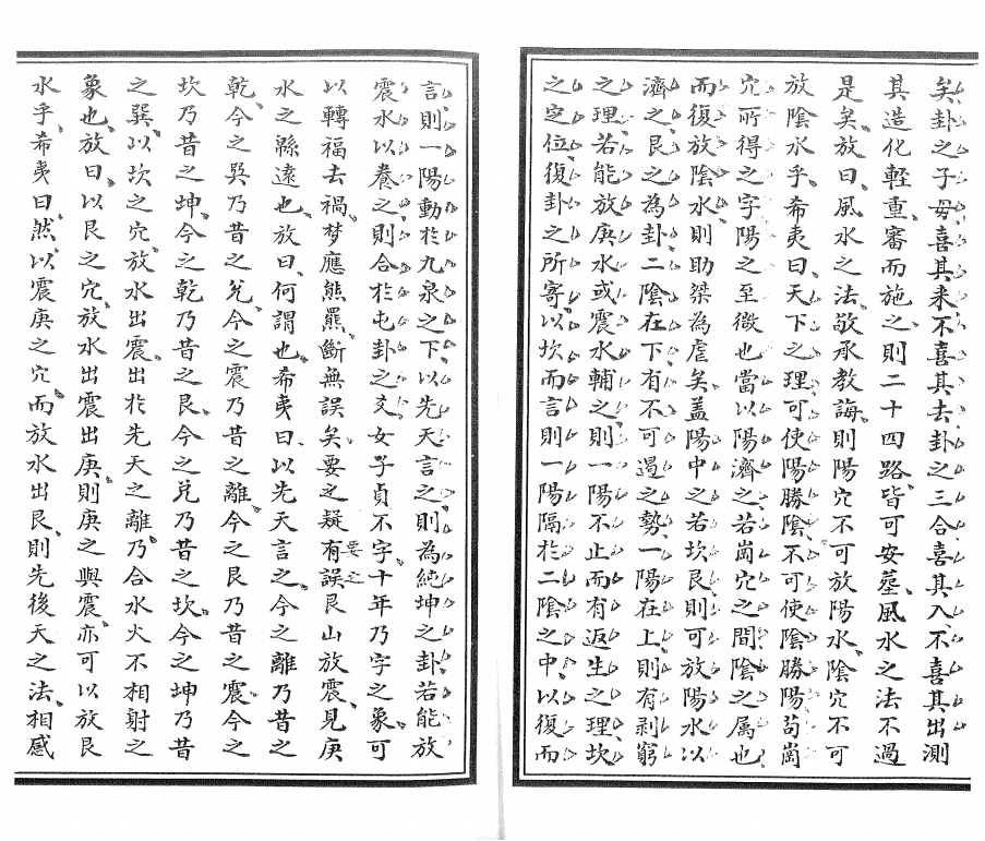 风水古籍《阖辟水法全书》(图2)