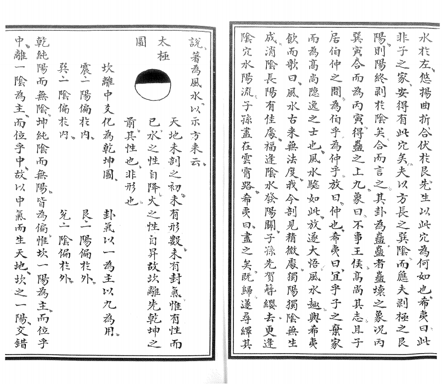 风水古籍《阖辟水法全书》(图3)