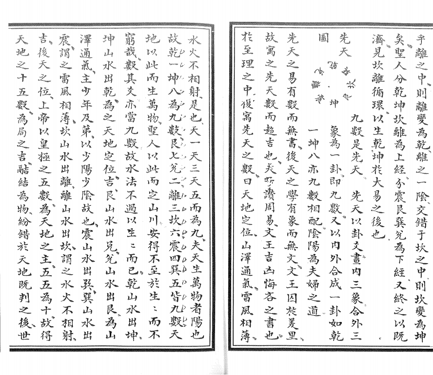 风水古籍《阖辟水法全书》(图4)
