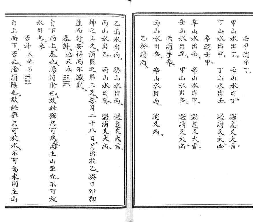 风水古籍《阖辟水法全书》(图6)