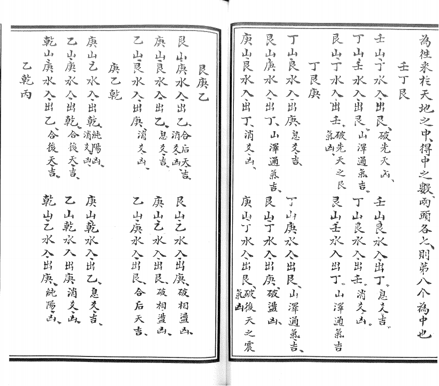 风水古籍《阖辟水法全书》(图8)