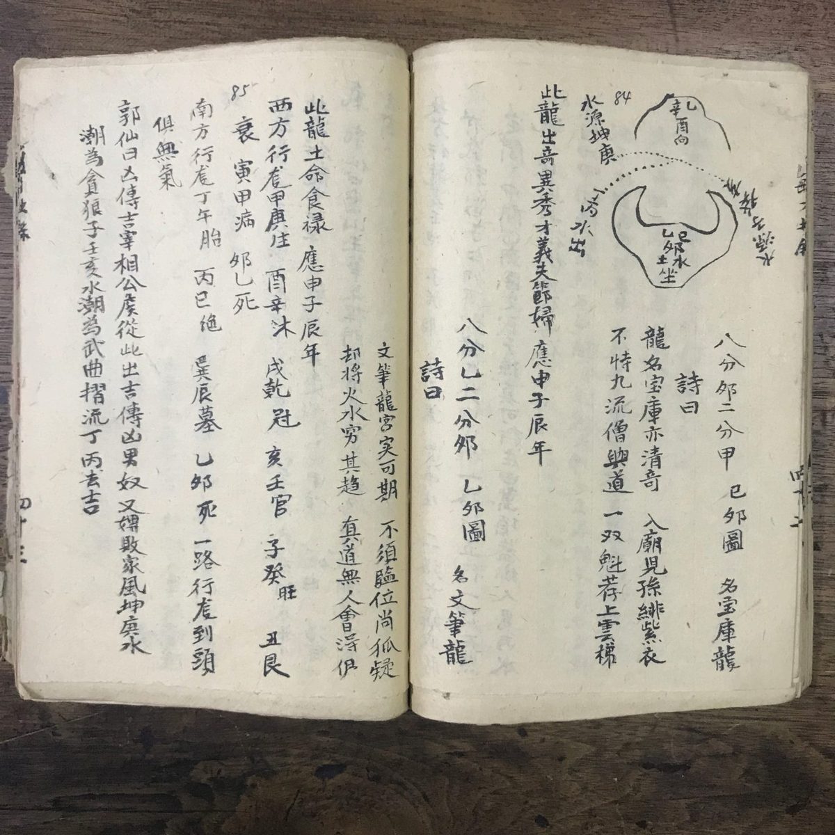 风水古籍《天玉经》(图5)