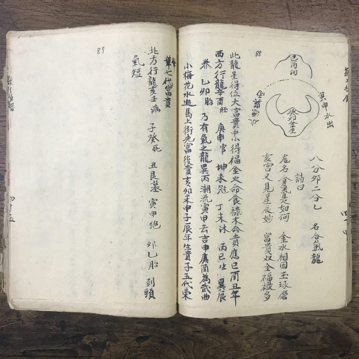 风水古籍《天玉经》(图7)