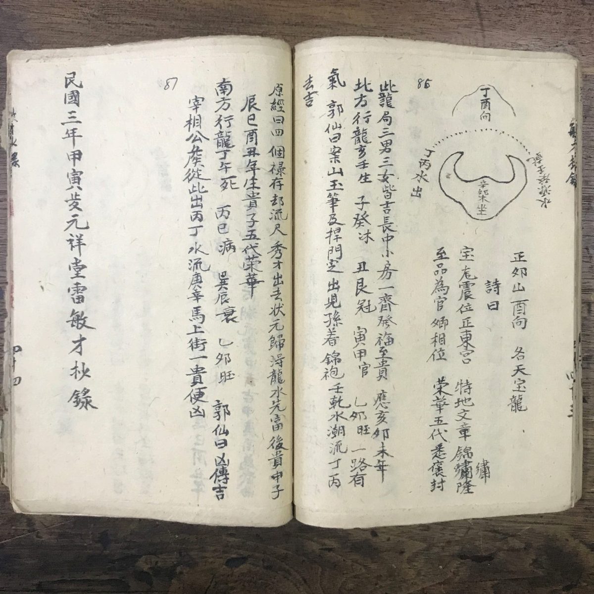 风水古籍《天玉经》(图6)