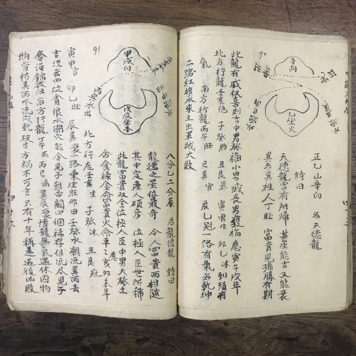 风水古籍《天玉经》(图8)