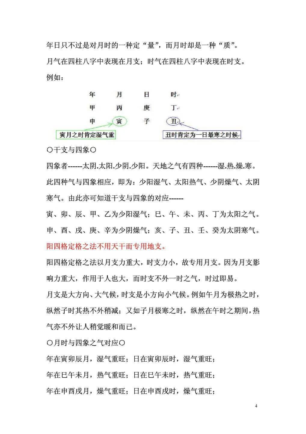 风水书籍《干支理气全套-阴阳形气正五行择日-正五行择日法-气法·理法·应期法-理法-技法》黄寅(图8)